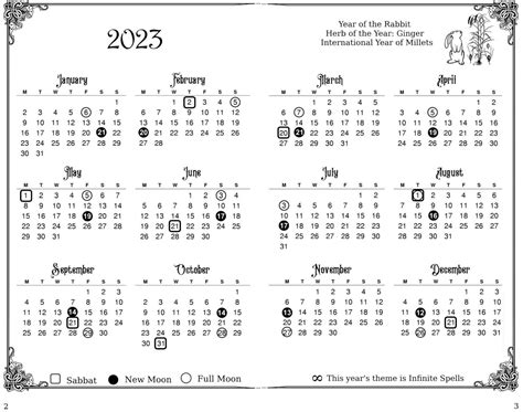 Spells calendar 2023